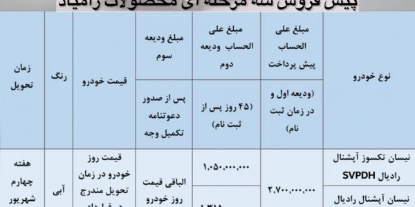 پیش فروش نیسان قسطی در سه مرحله