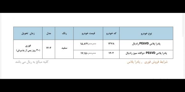 فروش نقدی پادرا پلاس (تک سوز و دوگانه سوز)