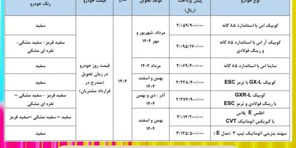 پیش فروش محصولات سایپا ویزه مشتریان طرح فرسوده