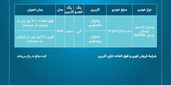 فروش نقدی نیسان یخچالدار