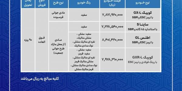 فروش فوق العاده محصولات سایپا 