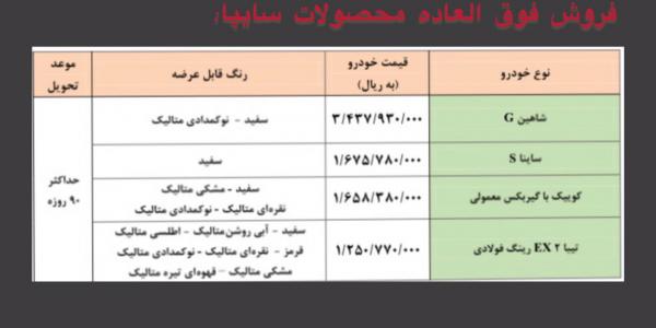 اعلام شرایط فروش فوق العاده سایپا ویژه قانون حمایت از خانواده و جوانی