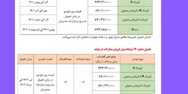 طرج پیش فروش محصولات سایپا