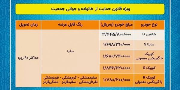 فروش نقدی تحویل نود روزه ویژه مادران