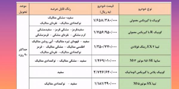 فروش فوق العاده محصولات سایپا
