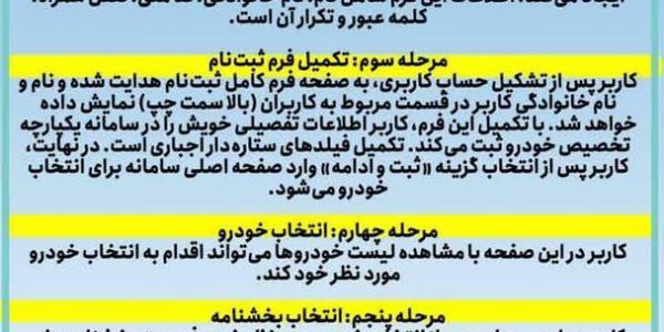راهنمای ثبت نام و شرکت در قرعه کشی سامانه یکپارچه خودرو