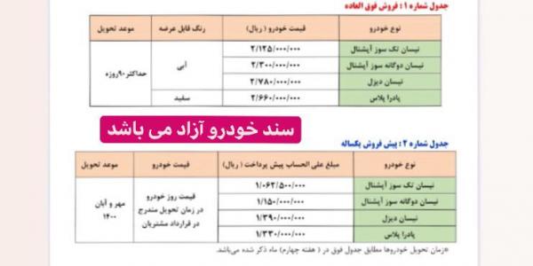 فروش محصولات زامیاد با شرایط آزاد بودن سند خودرو