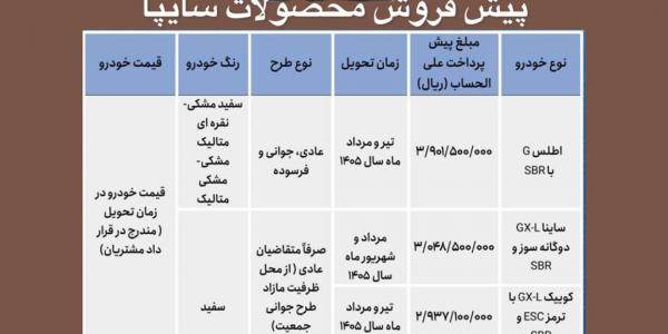 پیش فروش نقدی سایپا