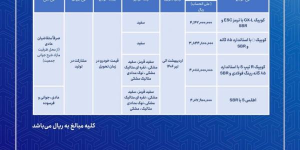 پیش فروش محصولات سایپا و پارس خودرو