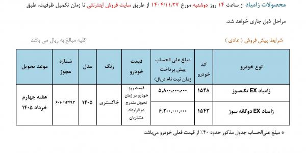 پیش فروش نقدی محصولات زامیاد