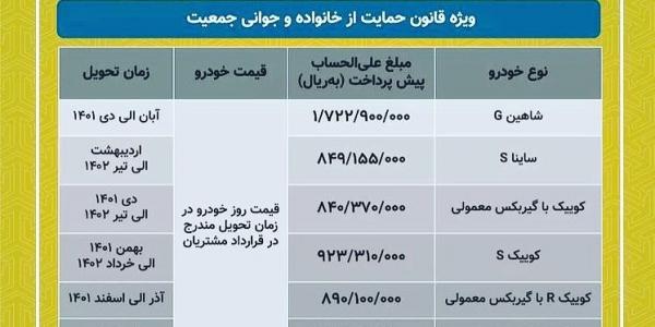 پیش فروش محصولات سایپا ویژه مادران 