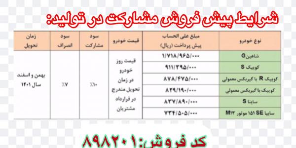 طرح پیش فروش مشارکت در تولید