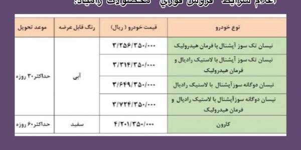فروش فوری محصولات زامیاد