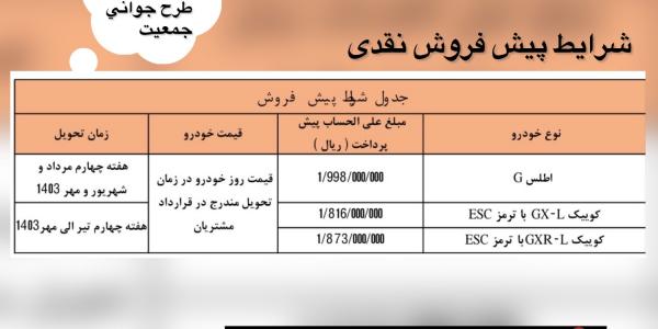 پیش فروش محصولات سایپا