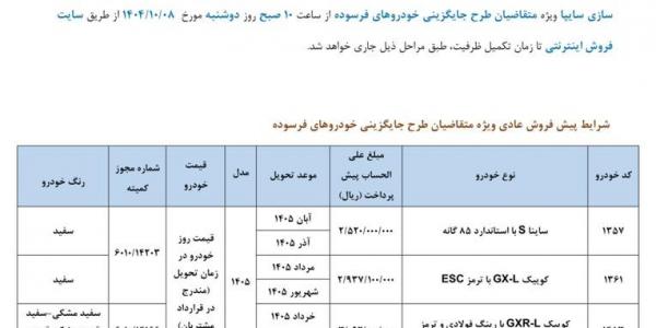 پیش فروش سایپا ویژه مشتریان طرح فرسوده