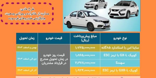پیش فروش  محصولات گروه خودروسازی سایپا