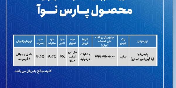 پارس نوآ