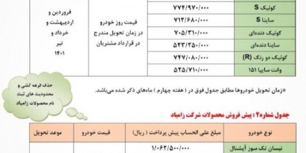 فروش محصولات سایپا و زامیاد به صورت پیش فروش مورخ 24 تیر1400