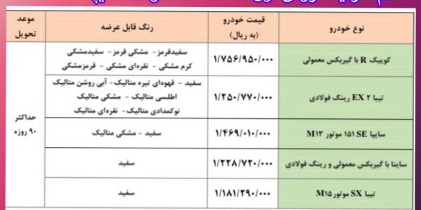 فروش فوق العاده محصولات سایپا