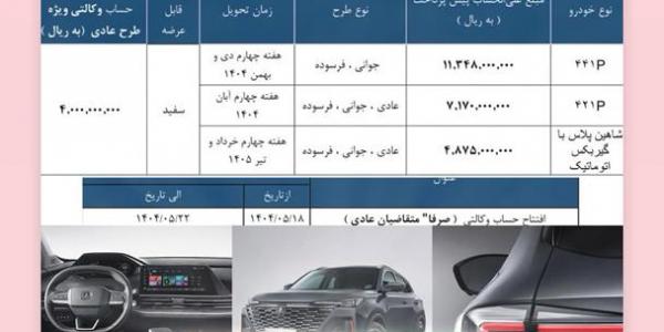 پیش فروش خودروی چانگان 35 و 55 و شاهین پلاس اتوماتیک