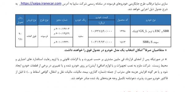 فروش نقدی محصولات سایپا