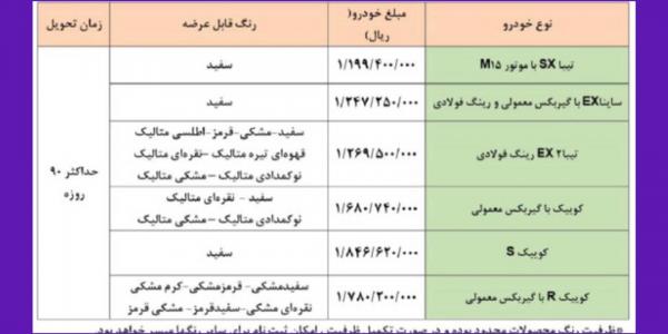 فروش فوق العاده محصولات سایپا