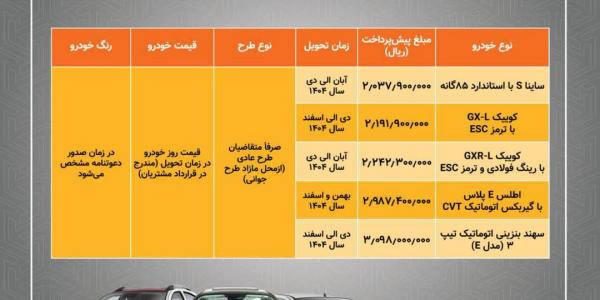 پیش فروش نقدی محصولات سایپا و پارس خودرو