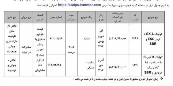 پیش فروش محصولات سایپا 