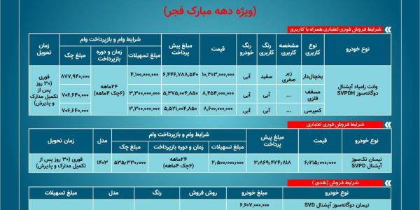 فروش زامیاد