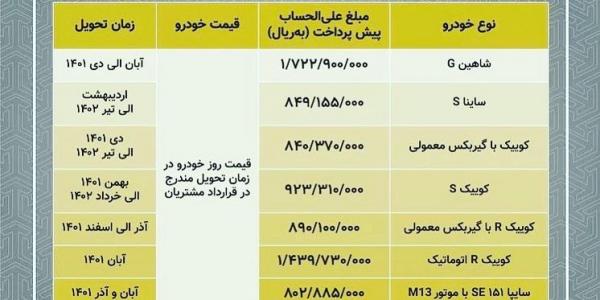 پیش فروش محصولات سایپا