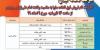 طرح فروش فوق العاده محصولات سایپا به مناسبت میلاد با سعادت امام علی (ع)و روز پدر