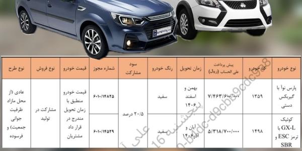 پیش فروش مشارکت در تولید محصولات سایپا