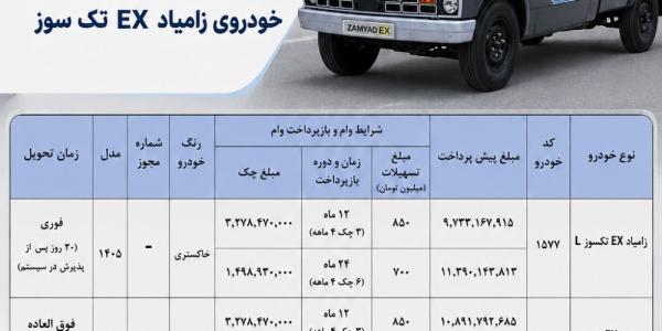 فروش فوری و فوری اعتباری نیسان EXتک سوز