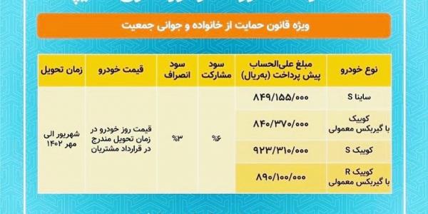 طرح پیش فروش مشارکت در تولید ویژه مادران