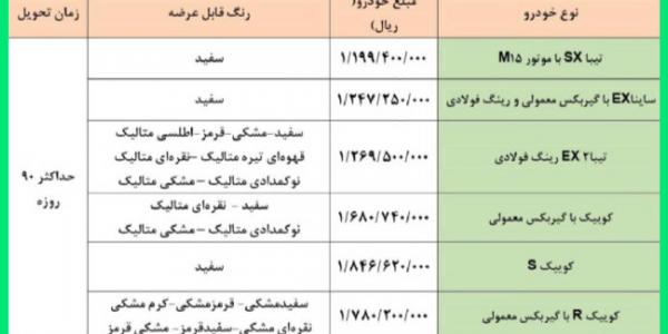 فروش فوق العاده محصولات سایپا ویژه مادران