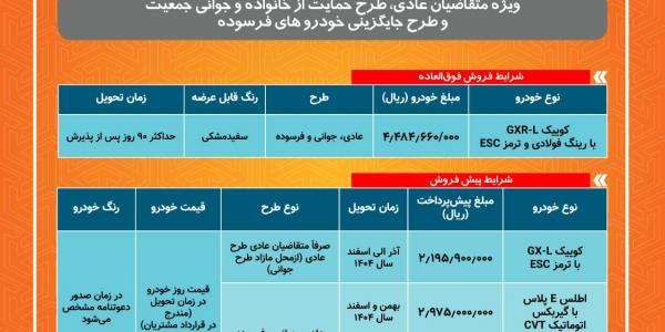 فروش نوروزی محصولات سایپا و پارس خودرو