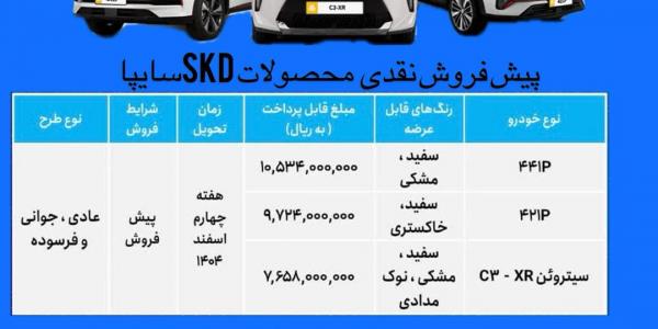 پیش فروش محصولات SKD سایپا