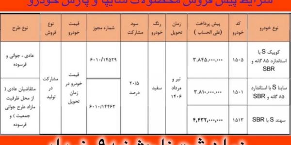 پیش فروش محصولات سایپا و پارس خودرو